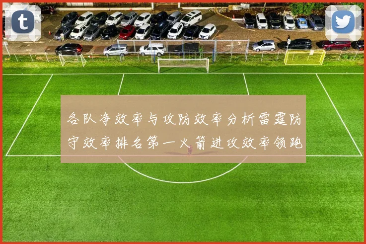 各队净效率与攻防效率分析雷霆防守效率排名第一火箭进攻效率领跑联盟